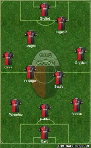 Colón de Santa Fe Formation 2012