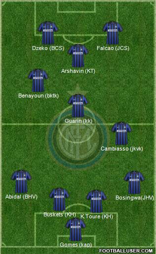 F.C. Internazionale Formation 2012