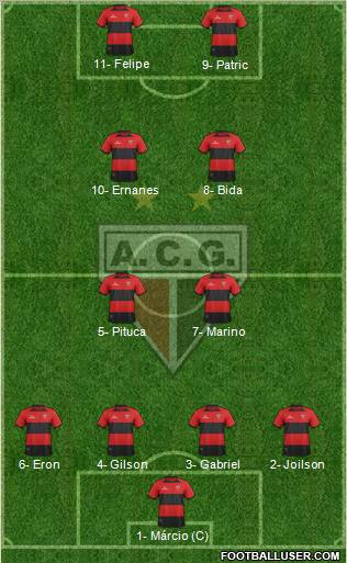 Atlético C Goianiense 4-4-2 football formation