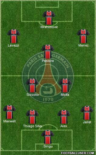 Paris Saint-Germain Formation 2012