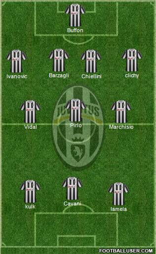 Juventus Formation 2012