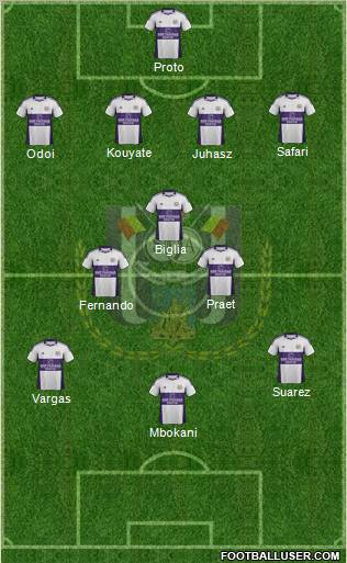 RSC Anderlecht Formation 2012