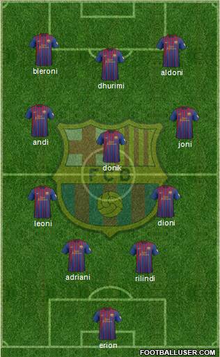 F.C. Barcelona Formation 2012