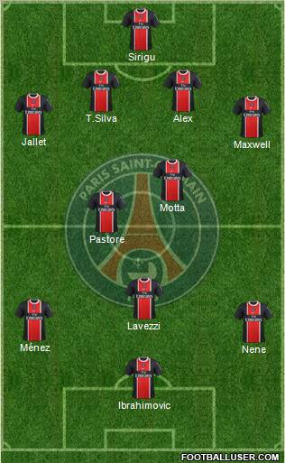 Paris Saint-Germain Formation 2012