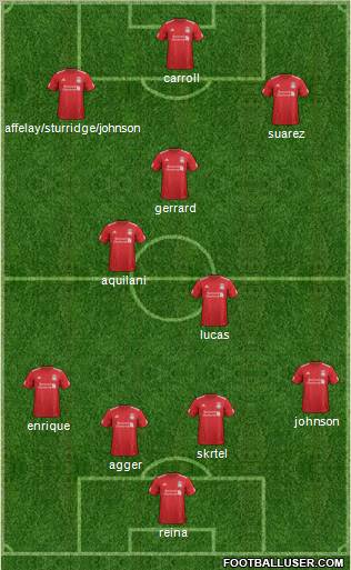 Liverpool Formation 2012
