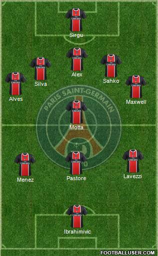Paris Saint-Germain Formation 2012