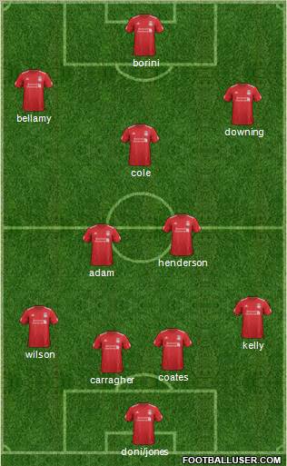 Liverpool Formation 2012