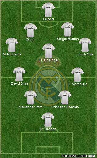 Real Madrid C.F. Formation 2012