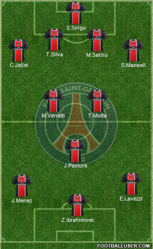 Paris Saint-Germain Formation 2012