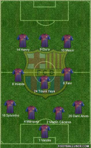 F.C. Barcelona Formation 2012