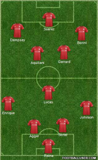 Liverpool Formation 2012