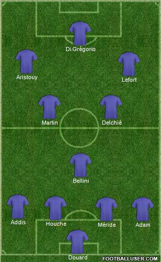 Football Manager Team Formation 2012