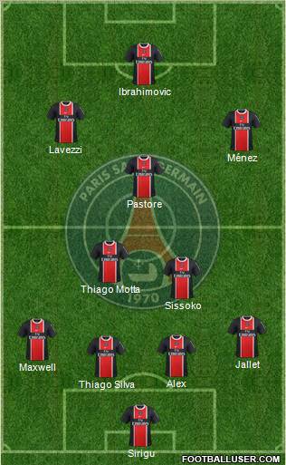 Paris Saint-Germain Formation 2012