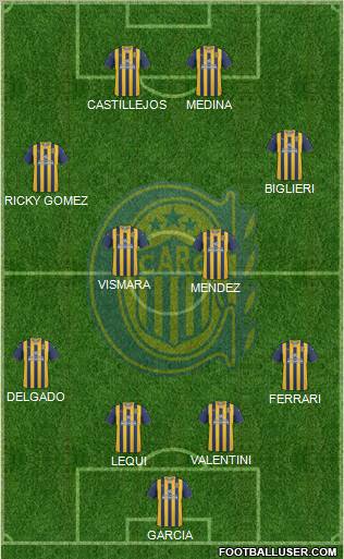 Rosario Central Formation 2012