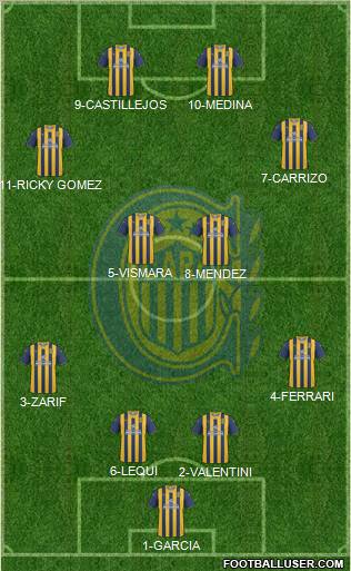 Rosario Central Formation 2012