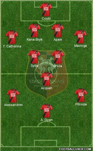Stade Rennais Football Club Formation 2012