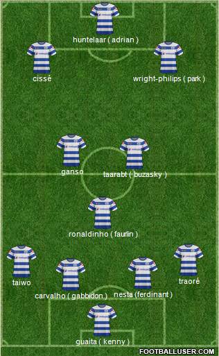 Queens Park Rangers Formation 2012