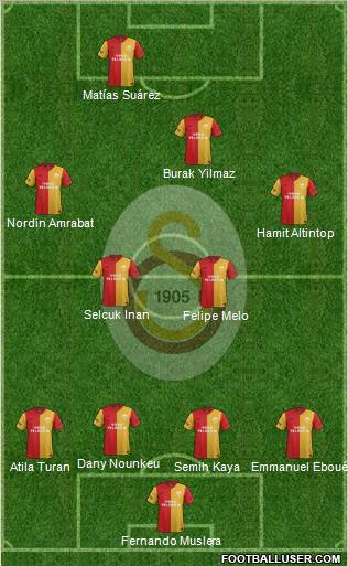 Galatasaray SK Formation 2012