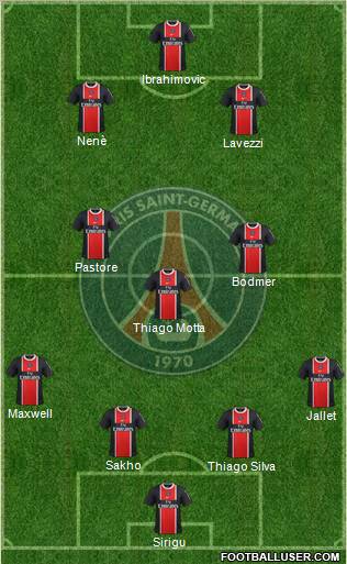 Paris Saint-Germain Formation 2012