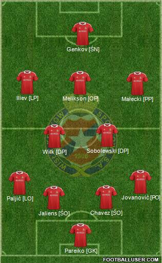 Wisla Krakow Formation 2012