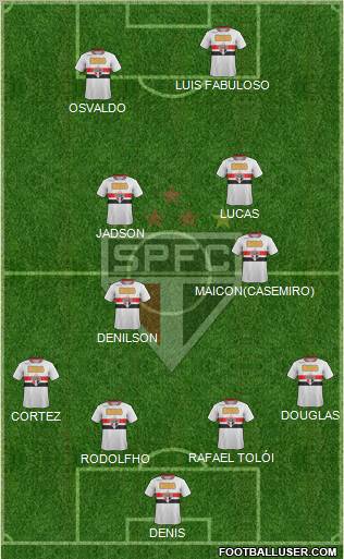 São Paulo FC Formation 2012