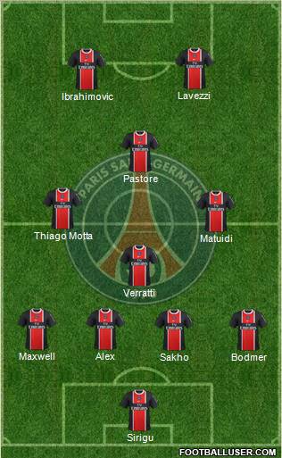 Paris Saint-Germain Formation 2012