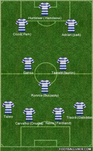 Queens Park Rangers Formation 2012