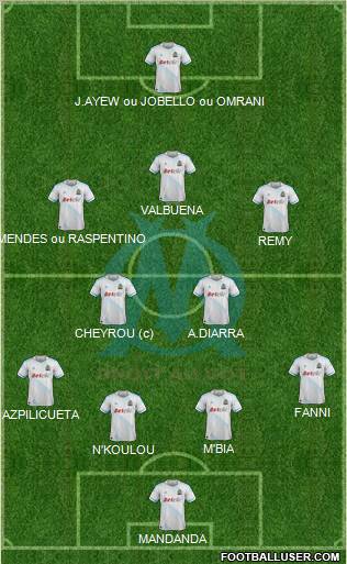 Olympique de Marseille Formation 2012