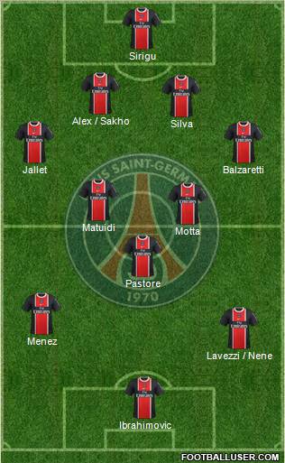 Paris Saint-Germain Formation 2012