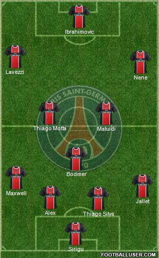 Paris Saint-Germain Formation 2012