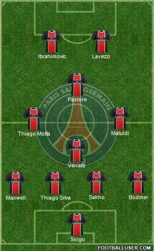 Paris Saint-Germain Formation 2012