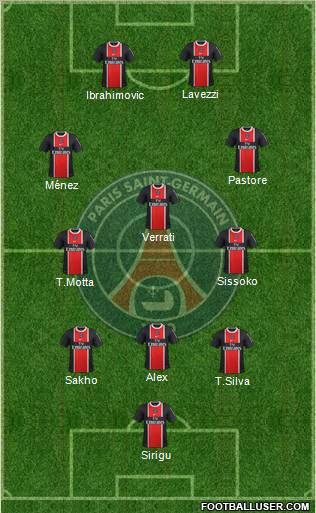 Paris Saint-Germain Formation 2012