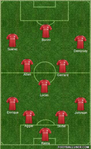 Liverpool Formation 2012