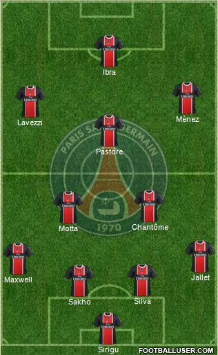 Paris Saint-Germain Formation 2012