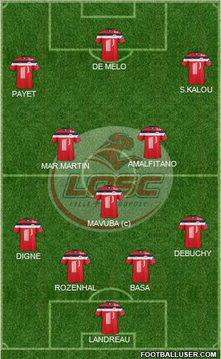 LOSC Lille Métropole Formation 2012