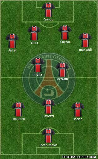 Paris Saint-Germain Formation 2012