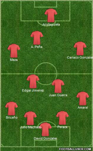 Pro Evolution Soccer Team Formation 2012