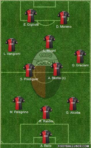 Colón de Santa Fe Formation 2012