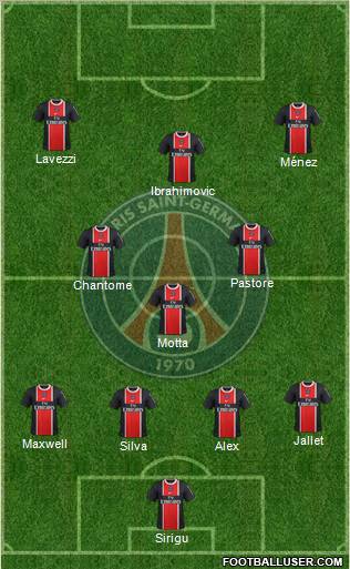Paris Saint-Germain Formation 2012