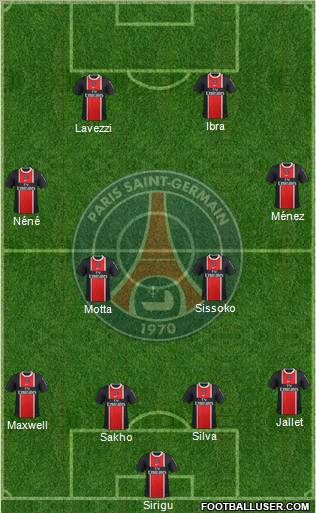 Paris Saint-Germain Formation 2012