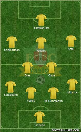 FC Vaslui Formation 2012