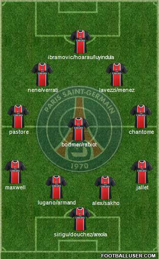 Paris Saint-Germain Formation 2012
