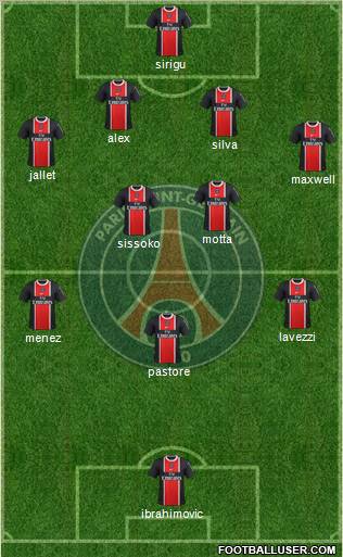 Paris Saint-Germain Formation 2012