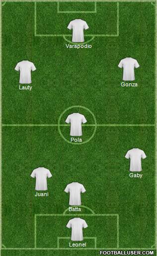 World Cup 2010 Team Formation 2012