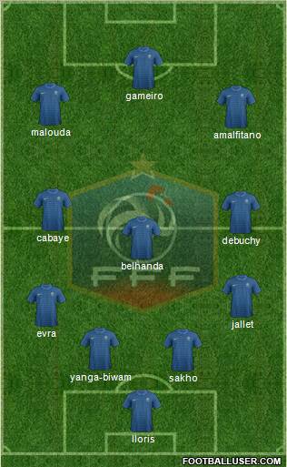 France Formation 2012
