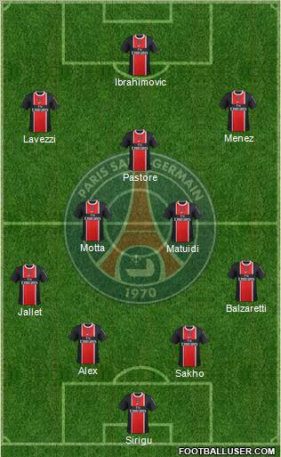 Paris Saint-Germain Formation 2012