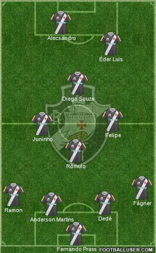 CR Vasco da Gama Formation 2012