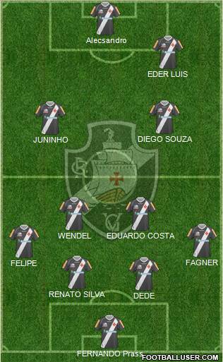 CR Vasco da Gama Formation 2012
