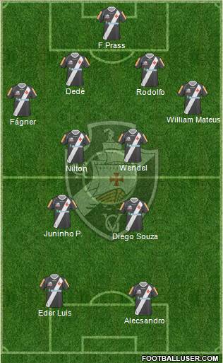 CR Vasco da Gama Formation 2012