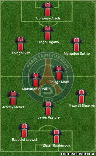 Paris Saint-Germain Formation 2012